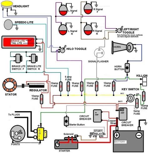 simple wiring diagram for harley s 